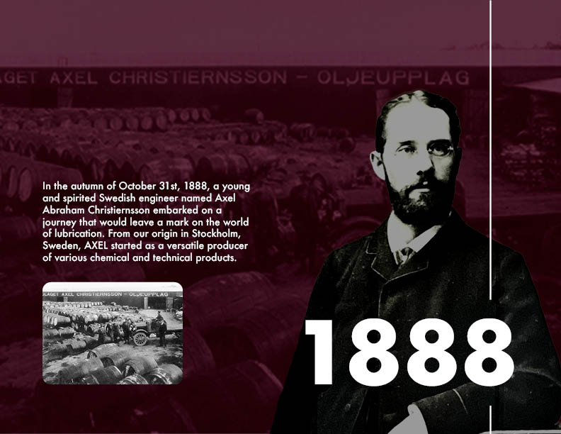 Celebrating 135 Years of AXEL!