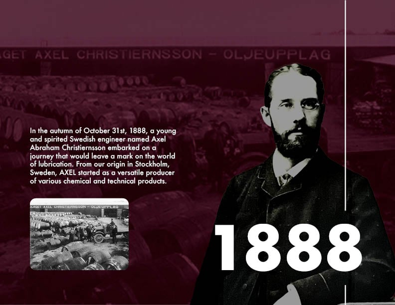 Celebrating 135 Years of AXEL!
