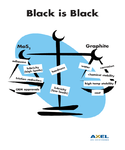 Black is Black