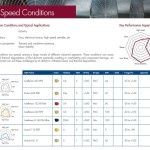 HighSpeed