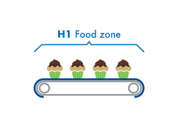 foodzone1
