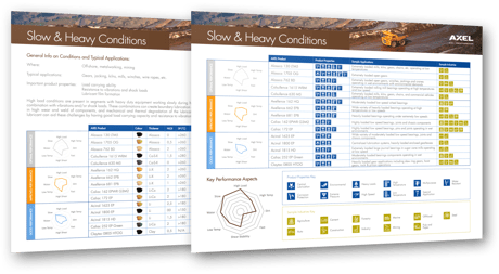 General_lubricating_grease_guide.png